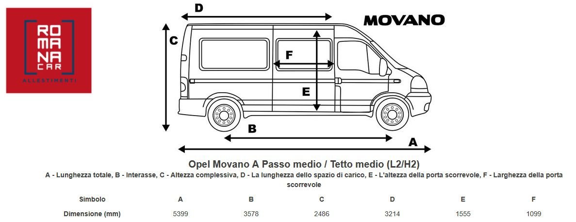 Furgonati Movano