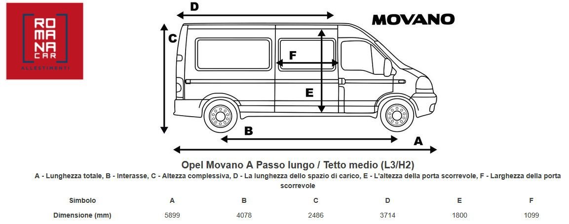 Furgonati Movano